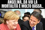 Bassa mortalit&agravw; in Germania.